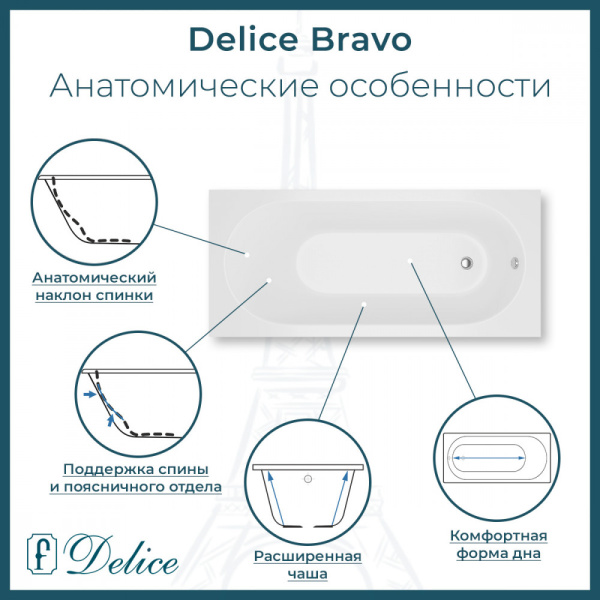 Ванна Ванна Delice Bravo 150х70 глянцевая с ручками Хром (в комплекте ванна с ножками, без слива-перелива)