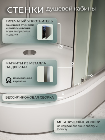 Душевая кабина Frank F412L Brilliant 120x80 без крыши
