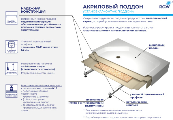 Поддон для душа RGW B/CL-S /Квадрат Ø60  (FW5-5) (открыт.)/80*80*15 h27 (сифон, экраны приобретаются отдельно)