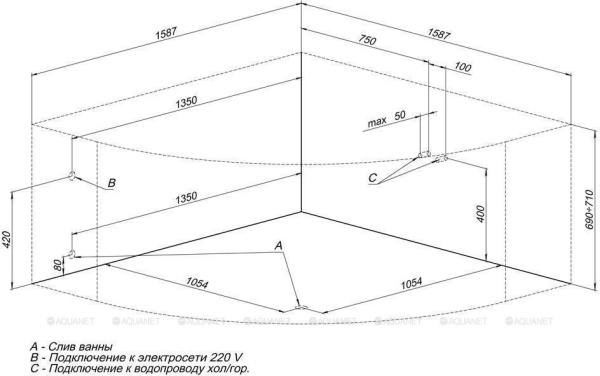 Ванна Aquanet SANTIAGO 160*160 (204034)