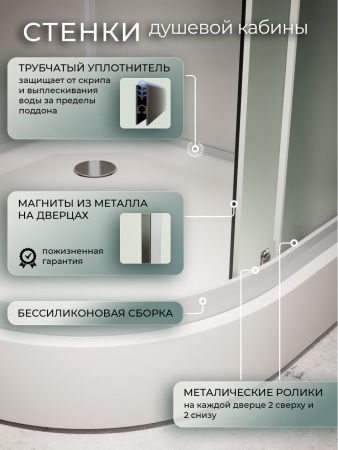 Душевая кабина Frank F409 White 90x90 без крыши