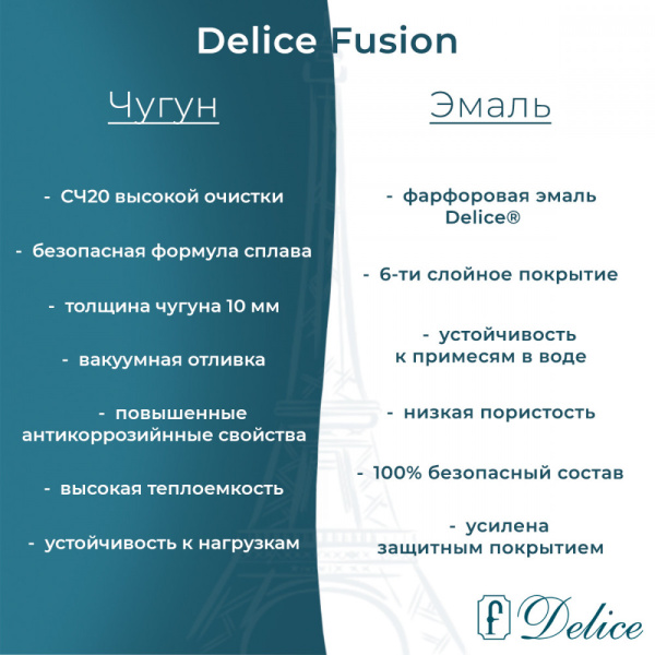 Ванна Ванна Delice Fusion 170х70 с антискользящим покрытием (в комплекте ванна с ножками, без слива-перелива)