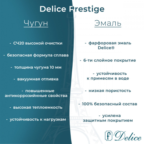 Ванна Ванна Delice Prestige 170х75 (в комплекте только ванна, без ножек и слива-перелива)