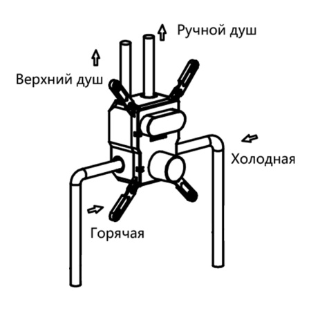 Смеситель для душа Vincea VSCV-421GM двухфункциональный, вороненая сталь Смеситель для душа Vincea VSCV-421GM двухфункциональный, вороненая сталь