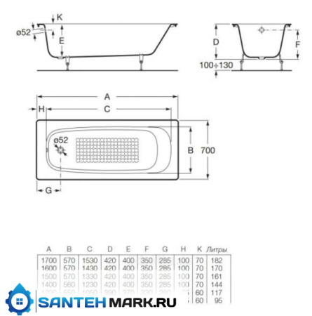 Чугунная ванна Roca Continental 150x70 с покрытием