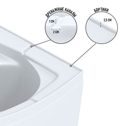 Душевая кабина Niagara Promo P80/40/MT 80x80