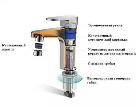 Смеситель Boch Mann STELLA B черный BM9130