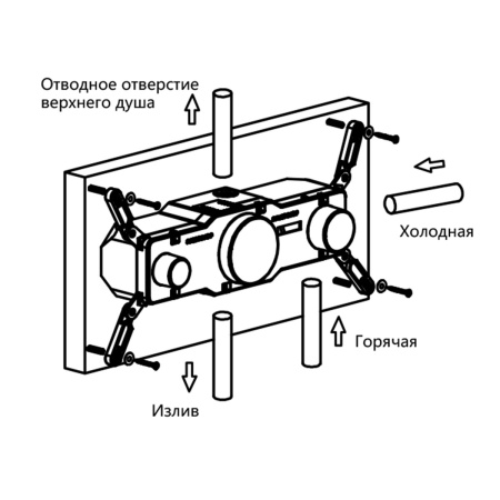 Смеситель для душа Vincea VSCV-432TCH трехфункциональный, термостатический, хром