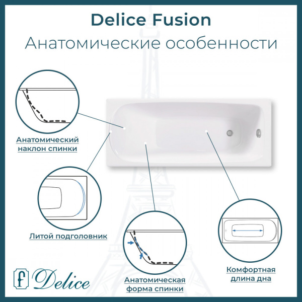 Ванна Ванна Delice Fusion 170х70 с антискользящим покрытием (в комплекте ванна с ножками, без слива-перелива)