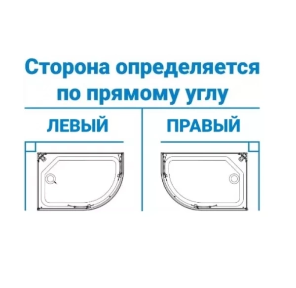 Поддон для душа SanDav ПД19 120х80 1/4 круга, средний с сиденьем, правый (Щ0000038232)