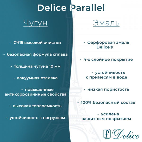 Ванна Ванна Delice Parallel 170х70 с черными матовыми ручками (в комплекте ванна с ножками, без слива-перелива)