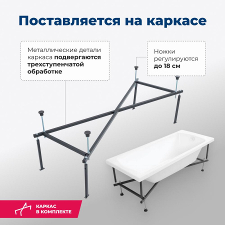 Ванна Aquanet Roma 170x70 (с каркасом)