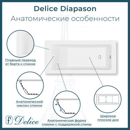 Ванна Ванна Delice Diapason 170х75 глянцевая (в комплекте только ванна, без ножек и слива-перелива)