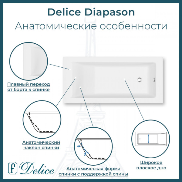 Ванна Ванна Delice Diapason 170х75 глянцевая (в комплекте только ванна, без ножек и слива-перелива)