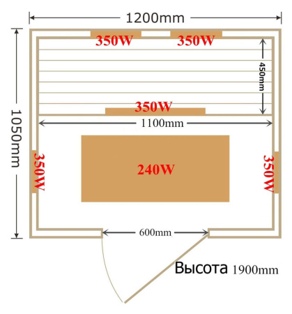 Сауна SaunaMagic Glass RCS Mini