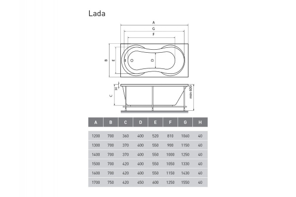Ванна Relisan Lada 140