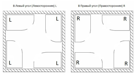 Душевая стойка River Crater D20-3