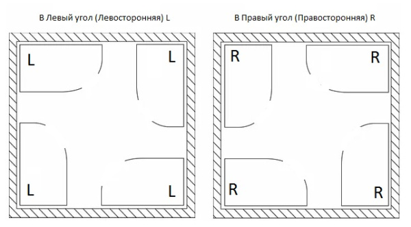 Душевая стойка River Crater D20-3
