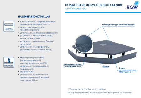 Поддон для душа RGW ST/T*-0100G Графит/Трапеция Ø90 Каменный/100*100*3  (сифон,экран,ножки приобретается отдельно)