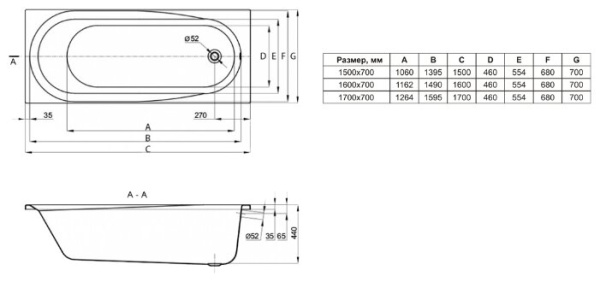 Ванна Lavinia Boho Biore 150x70 360160AC акрил