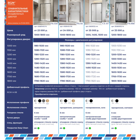 Душевая дверь в нишу RGW PA-016 1500