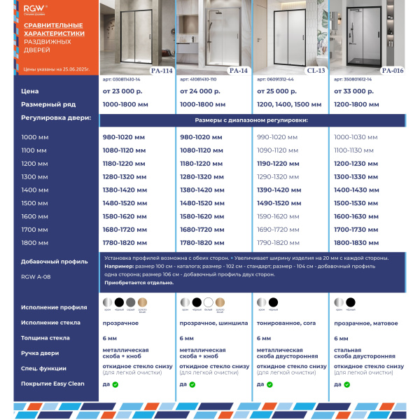 Душевая дверь в нишу RGW PA-016 1500