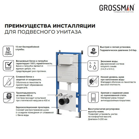 Инсталляция Grossman 900.K31.01.000