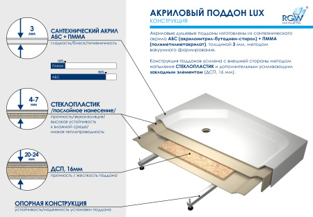 Поддон для душа RGW LUX/TN /Прямоуг Ø60  (FW5-8) (открыт.)/90*100*3,5 (сифон, экраны приобретаются отдельно)