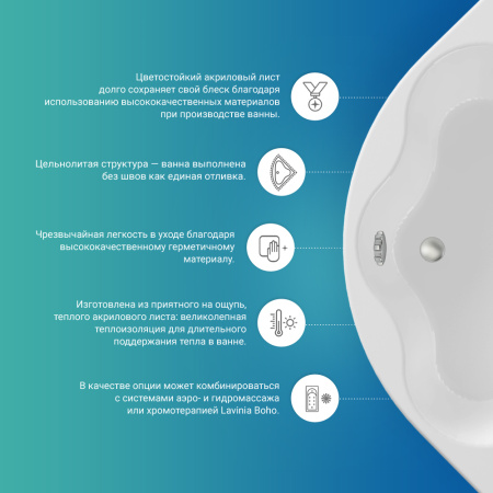 Ванна Lavinia Boho One 37010060, усиленный армированный корпус ванны, 160x70 см