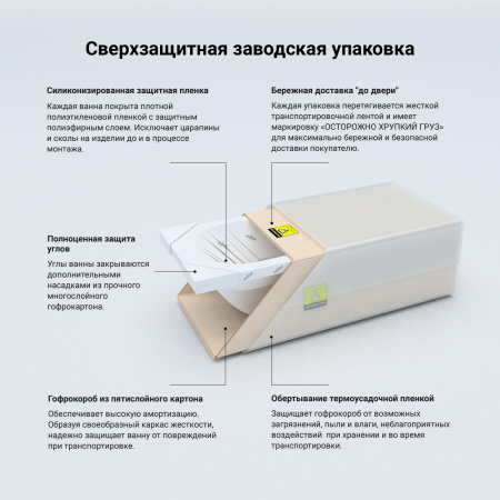 Ванна Lavinia Boho One 37010060, усиленный армированный корпус ванны, 160x70 см