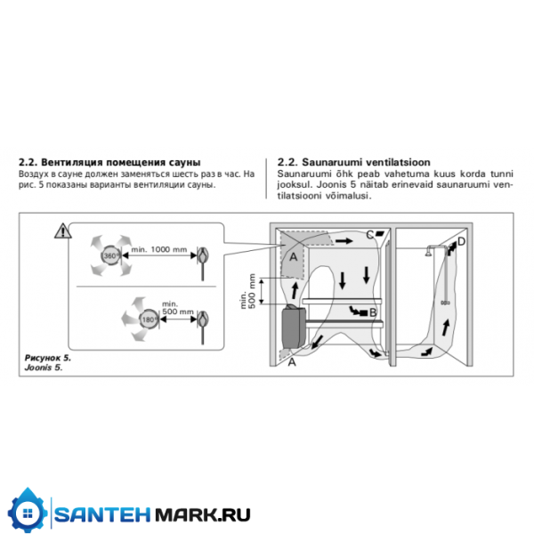Сауна Frank F 827 (170x170x210) Липа Экстра