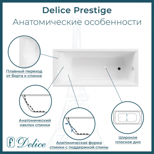 Ванна Ванна Delice Prestige 170х75 (в комплекте только ванна, без ножек и слива-перелива)