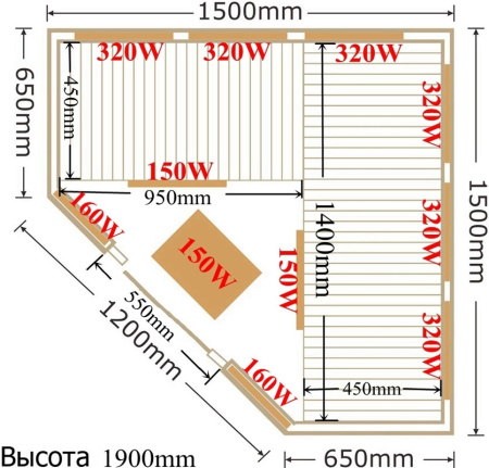 Сауна SaunaMagic Classic CS Corner Medium