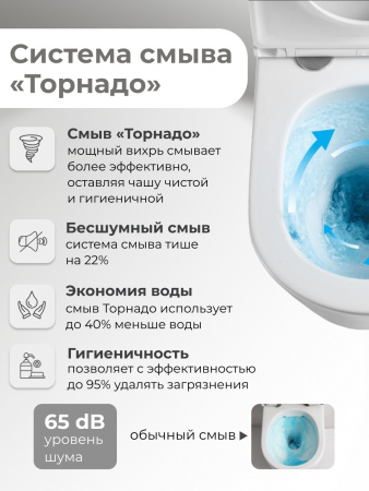Унитаз Grossman GR-4499BMSQ (520х360х365) безободковый,смыв торнадо,черный матовый с тонкой крышкой,микролифт,1 место