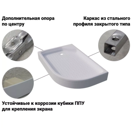 Поддон для душа SanDav ПД17 120х80 1/4 круга, низкий, правый (Щ0000038230)