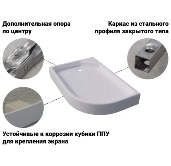 Поддон для душа SanDav ПД17 120х80 1/4 круга, низкий, правый (Щ0000038230)